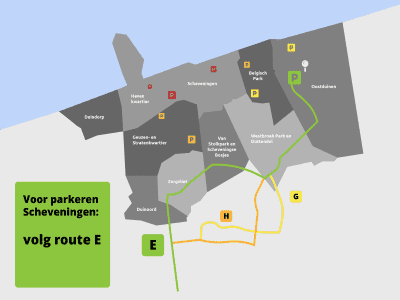 Aanbevelingen